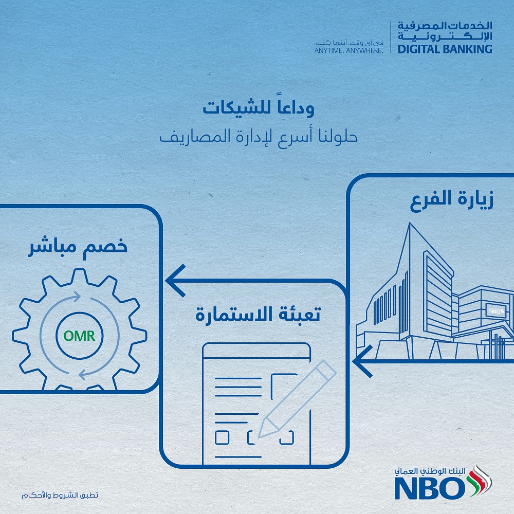 NBO - New direct debit service for corporate clients.JPG
