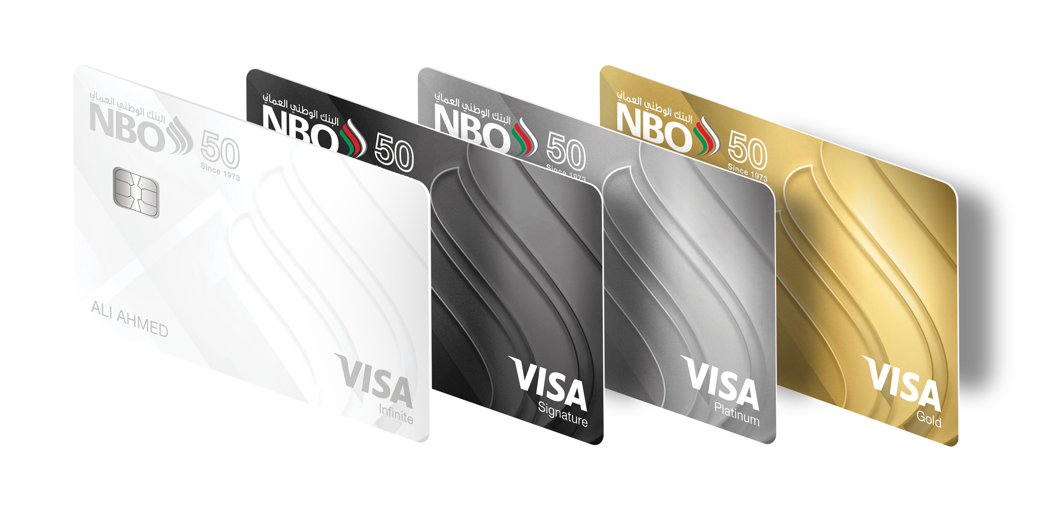CREDIT CARDS